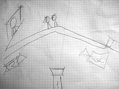 Perspektivenwechsel (2)